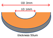 EM-Tec FIB lift-out half grid, Cu, 50μm thickness