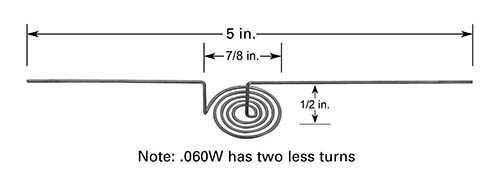 Heater filament H3 with Ø22 mm area , 12.7mm deep, 127mm long, tungsten