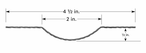 Point source loop filament P2, Tungsten